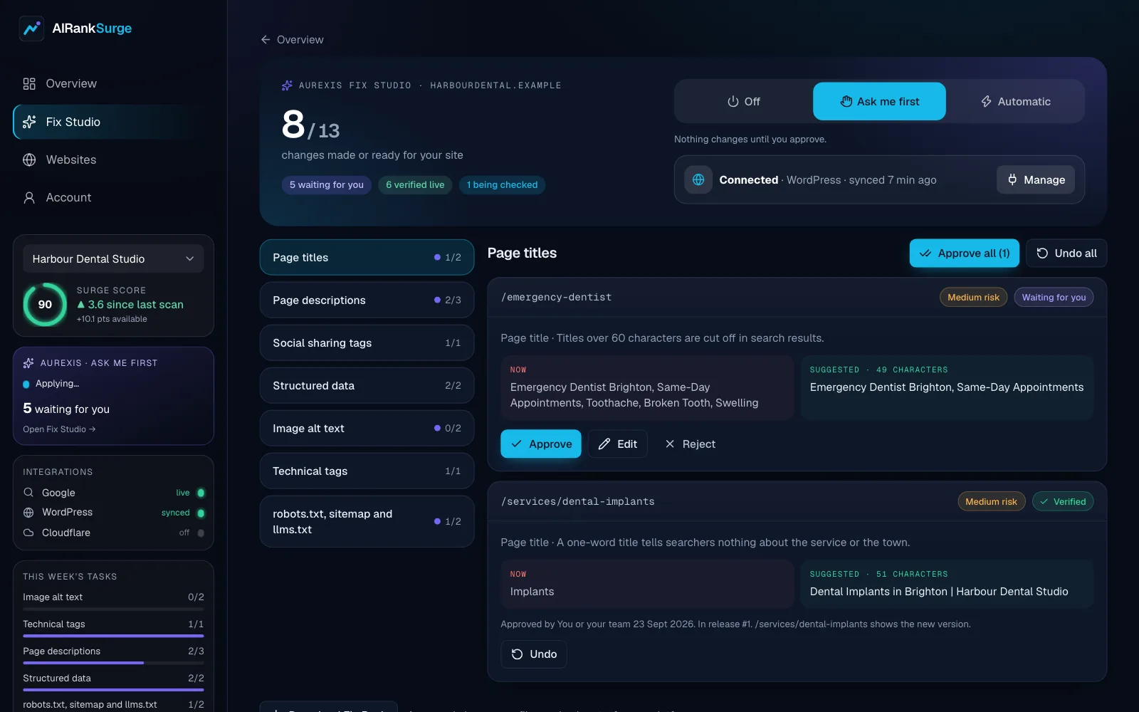 AUREXIS Fix Studio showing a proposed page title change with the current and suggested text, medium risk, waiting for approval, and an earlier change verified on the live page
